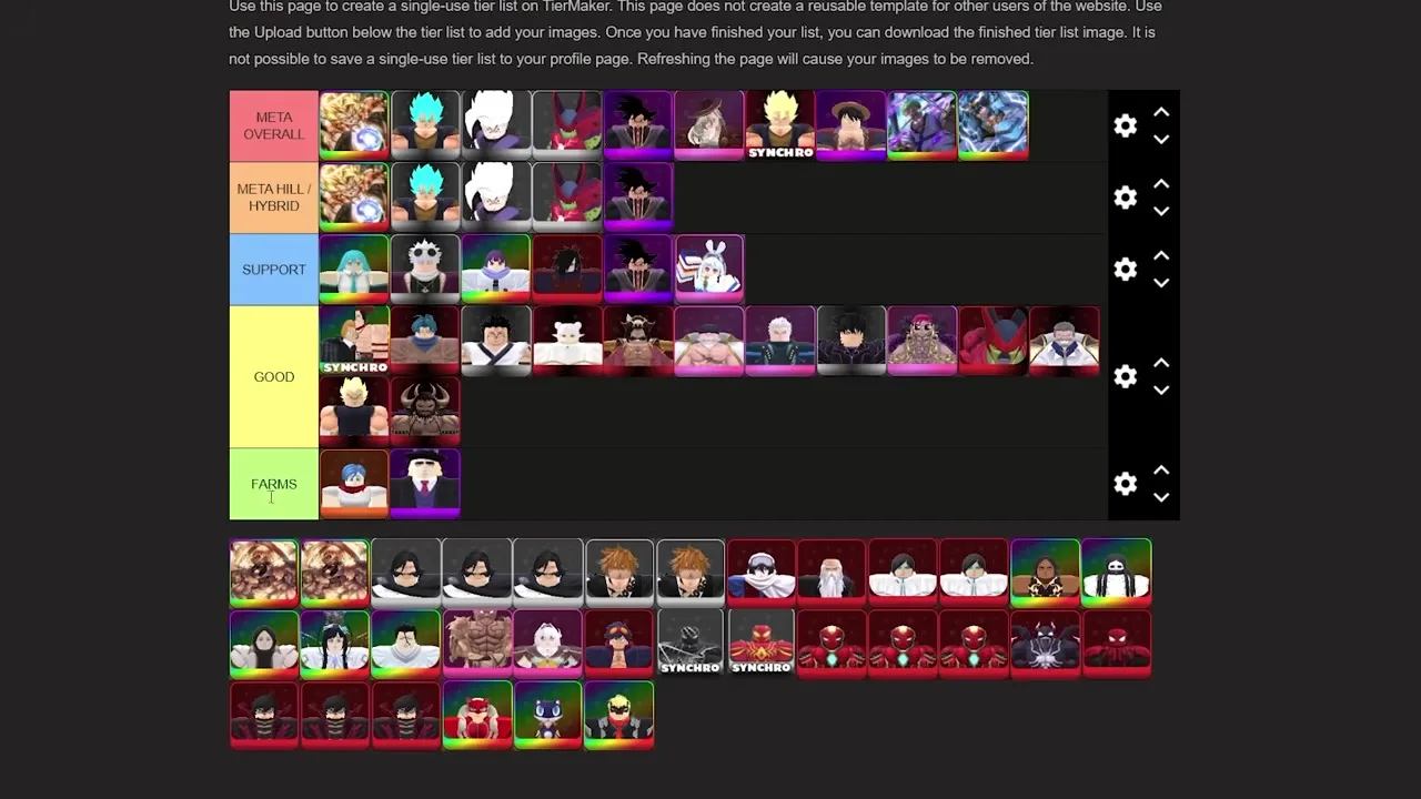 Universal Tower Defense Z Bleach Update 4.0 unit placements showing clone and form swaps on a Story path