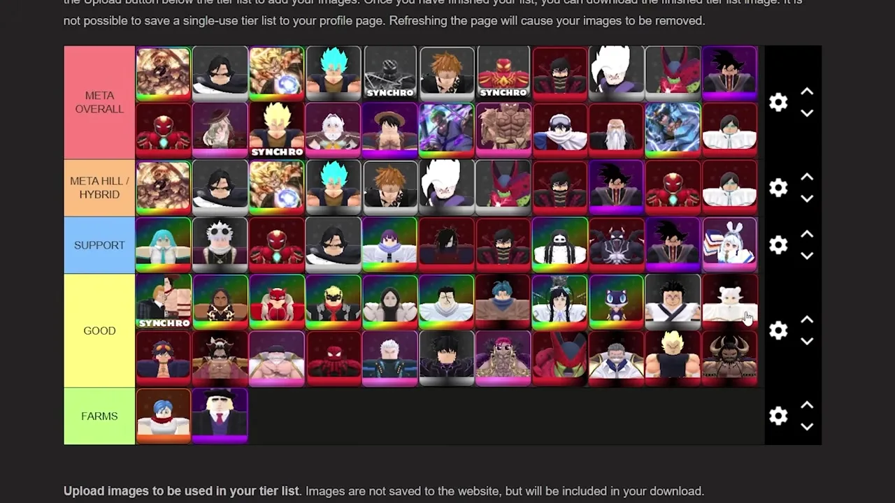 Universal Tower Defense Z Update 4.0 unit tier board overview with ranked placements